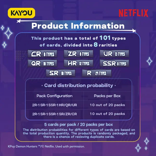 Product information card with KAYOU and Netflix logos on a blue background