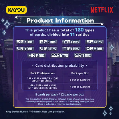 Product information card with KAYOU and Netflix logos on a cityscape background